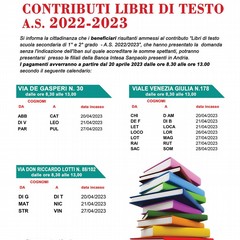 MANIFESTO contr libri