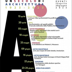 Ordine degli architetti tra formazione e lectio magistralis internazionali