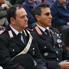 Centenario della Vittoria nella Grande Guerra 1918-2018