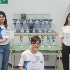 palermo post