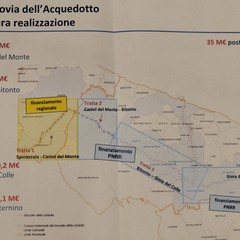 presentazione ciclovie aqp