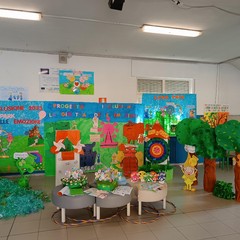 Progetto inclusione Un mondo di emozioni