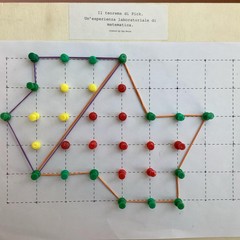 Il progetto di matematica innovativa al Nuzzi