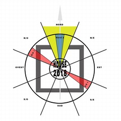 Schema Energie Annuali