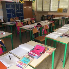 aula scolastica evacuata subito dopo la scossa sismica