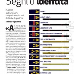 segni identit page