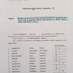 Delibera di giunta comunale