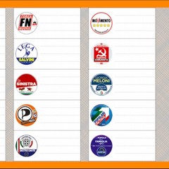 Elezioni Europee 2019