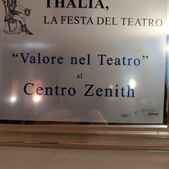 zenith