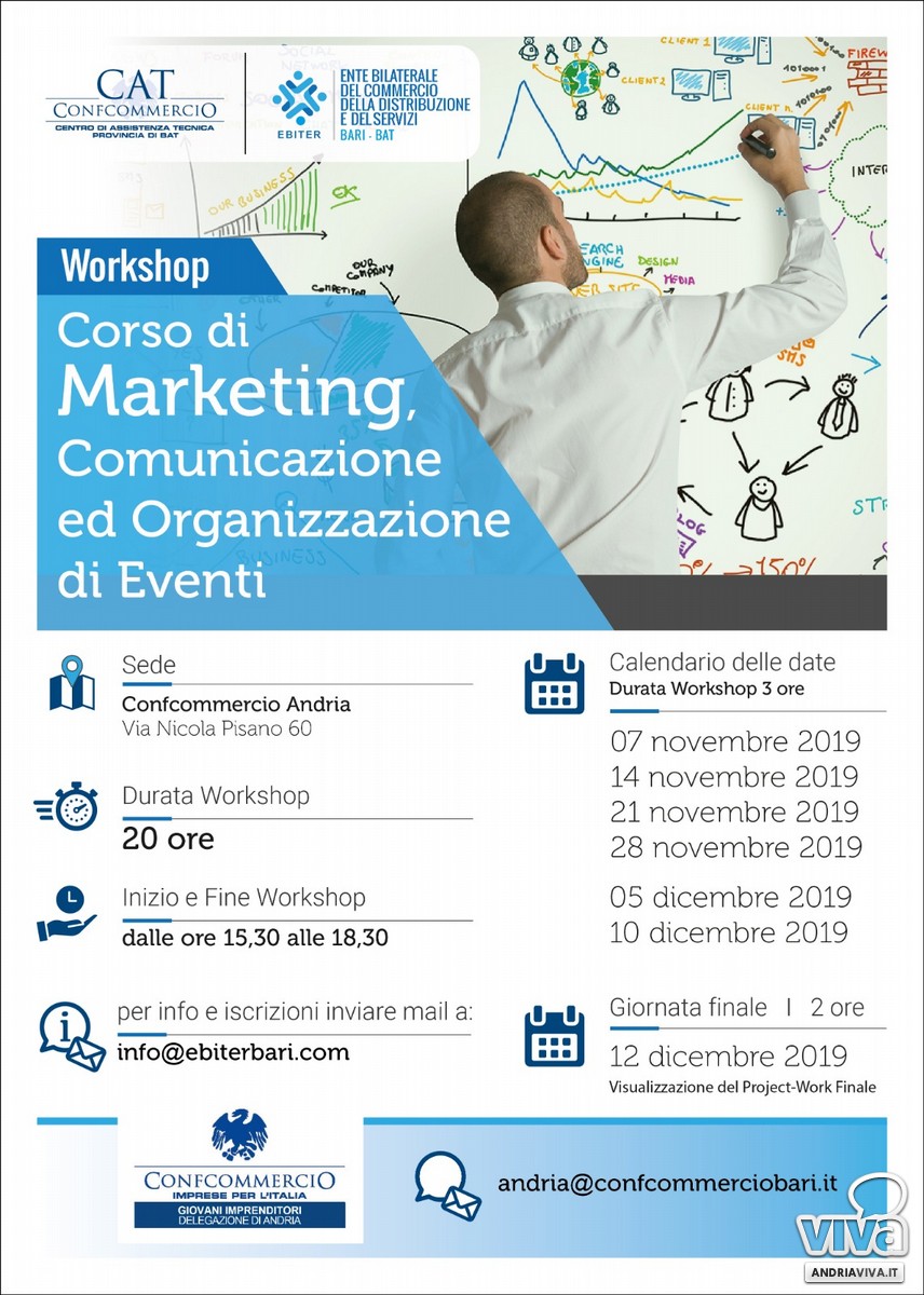 marketing confcommercio