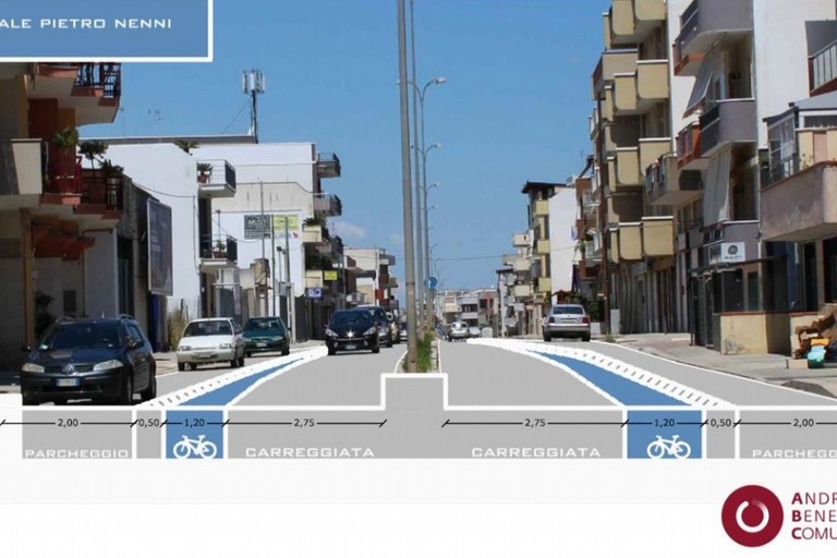 Ciclopolitana