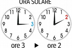 Torna l'ora solare, stanotte lancette indietro di un'ora