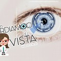 Cos’è l’astigmatismo?