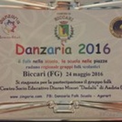 I ragazzi del centro Dadalù al "Danzaria " di Biccari