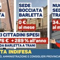 I costi elevati della sede della provincia Bat a Trani, irrompono nella campagna elettorale della Città della Disfida