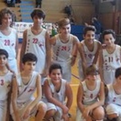 Atletica Andria, il basket riparte dai più piccoli