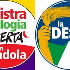 Da «Destra» a «Sel», gli appuntamenti elettorali di lunedì