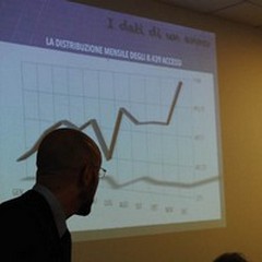 Scap, dalla Bat a tutta la Puglia