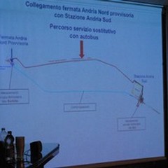 Grande progetto Bari Nord, focus informativo ad Andria