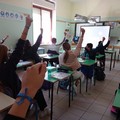 Ecco come sarà il rientro a scuola: stabilite le misure anti-covid