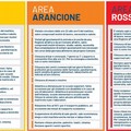 La Puglia a rischio zona rossa, ecco le nuove regole da rispettare se ciò dovesse accadere
