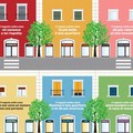Il piacere di fare la spesa  "sotto casa ", le ragioni della Confcommercio