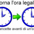 Stanotte scatta l'ora legale: lancette avanti di un'ora