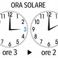 Lancette indietro di un'ora, torna la "solare ": domani si dorme di più