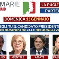Primarie centrosinistra, Vurchio (Pd):  "Abituati a fare così, a chiedere il parere del suo popolo "