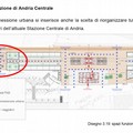 Attraversamento carrabile tra Largo Appiani e Piazza Bersaglieri d’Italia: residenti chiedono incontro con Civica Amministrazione