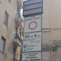 Centro Storico: chiusura ZTL definitiva d​alle 20:00 alle 6:00