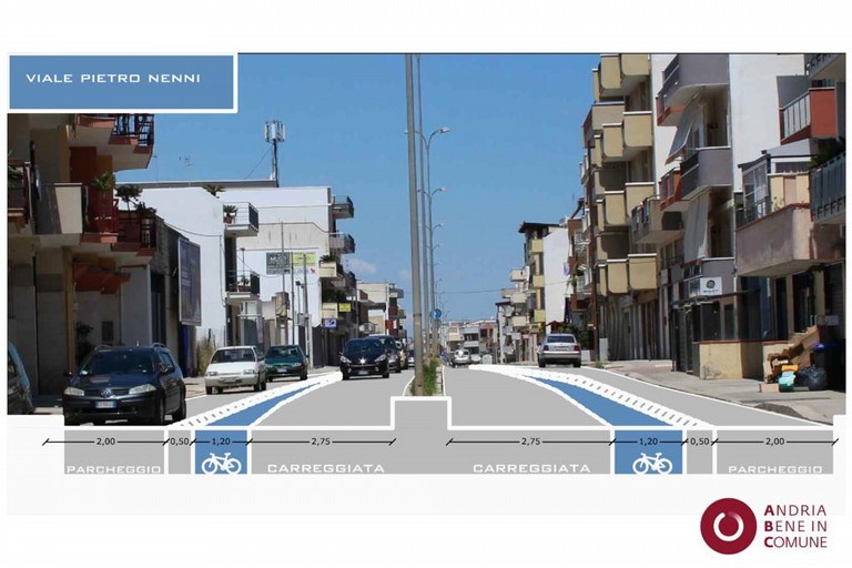 render della Ciclopolitana per Andria