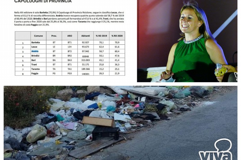 Sindaco Bruno: