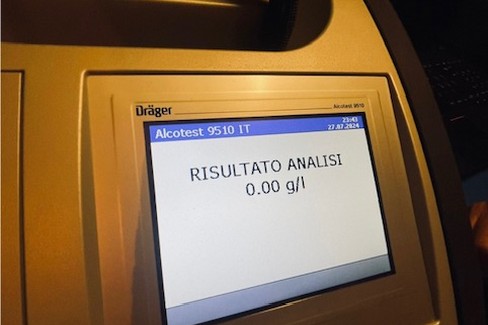 Controlli Polizia locale