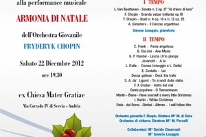 Orchestra Chopin