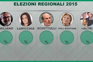 Icona elezioni regionali 2015