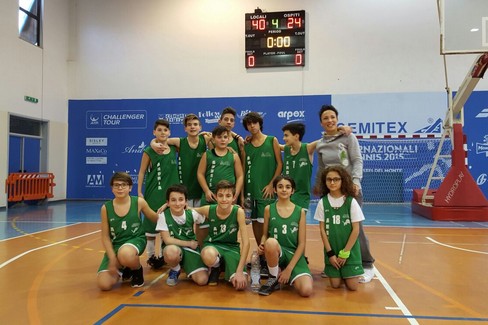 atletica andria