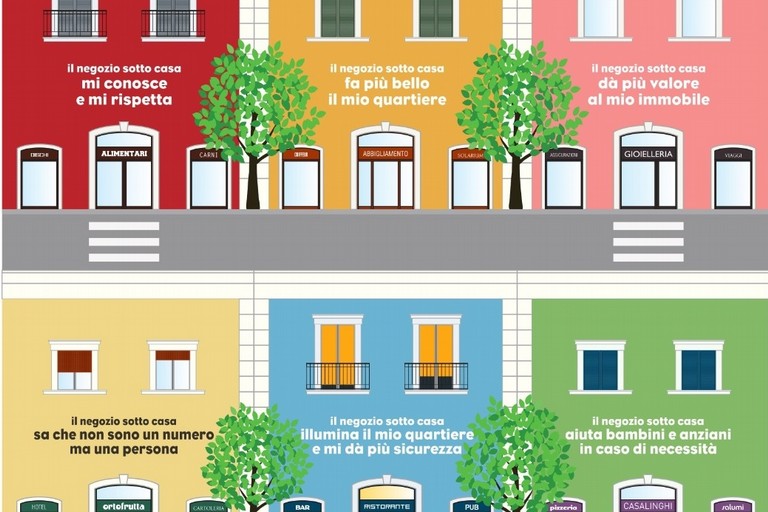 Campagna Confcommercio sui negozi sotto casa