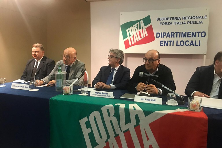 Forza Italia