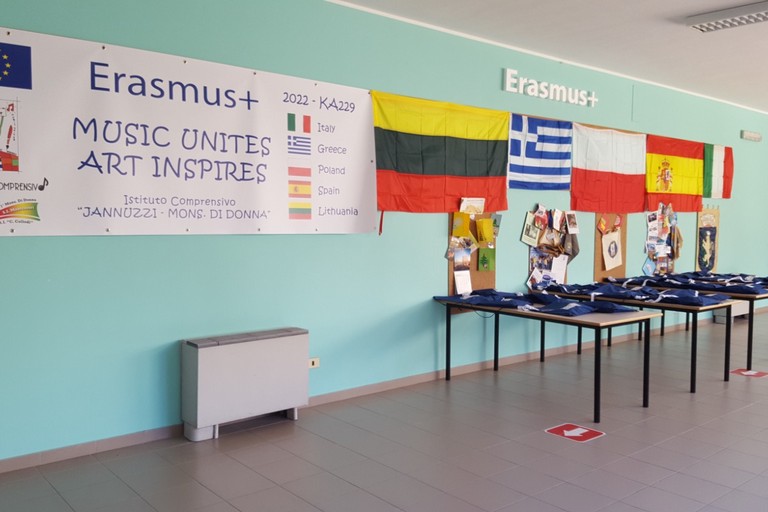 Istituto Comprensivo 